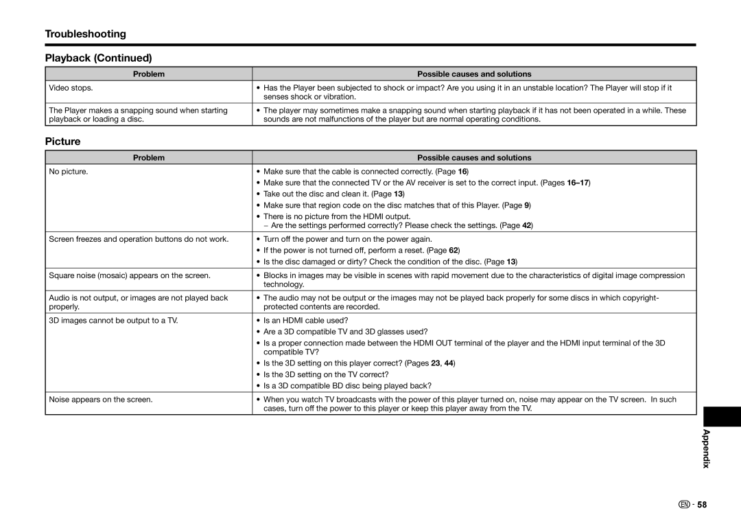 Sharp BD-HP25U operation manual Troubleshooting Playback, Picture 