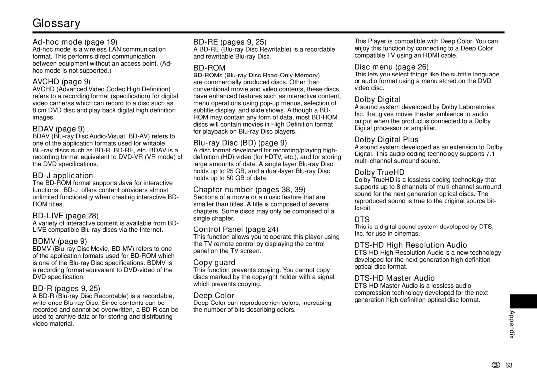 Sharp BD-HP25U operation manual Glossary 