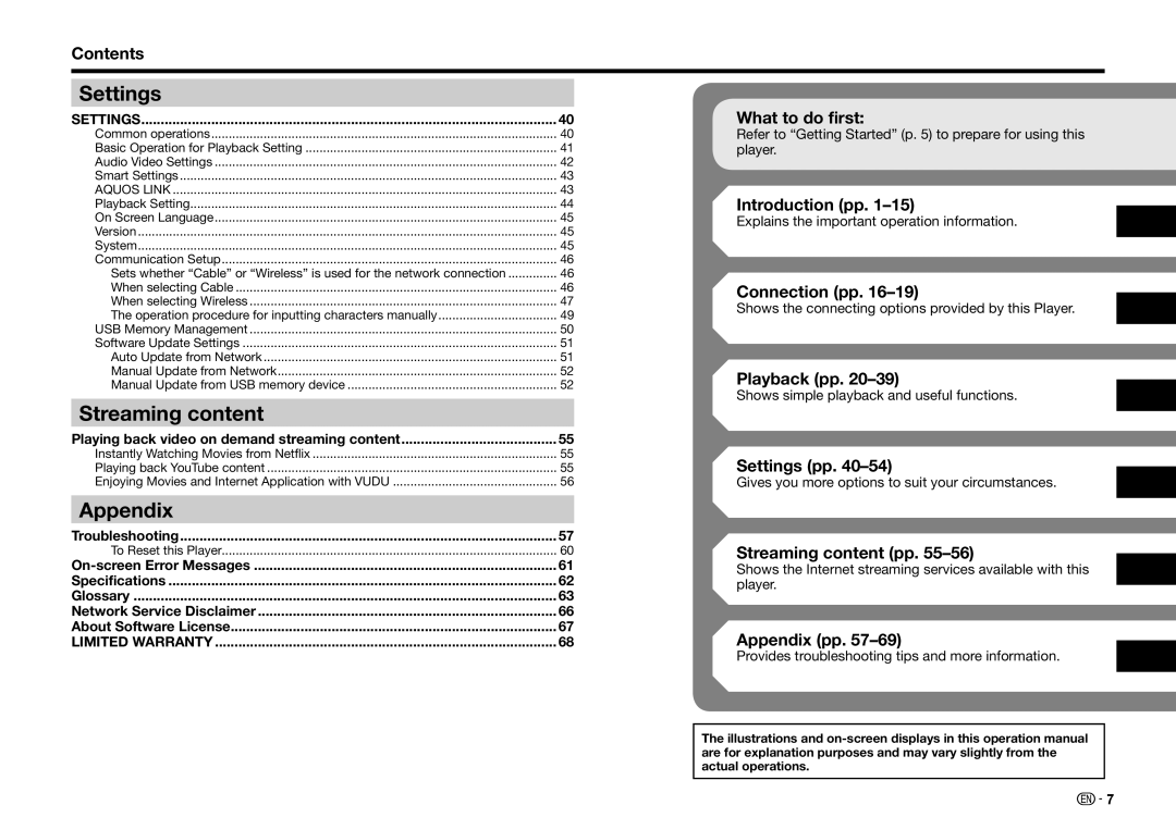 Sharp BD-HP25U Contents, What to do first, Introduction pp, Connection pp, Playback pp, Settings pp, Streaming content pp 