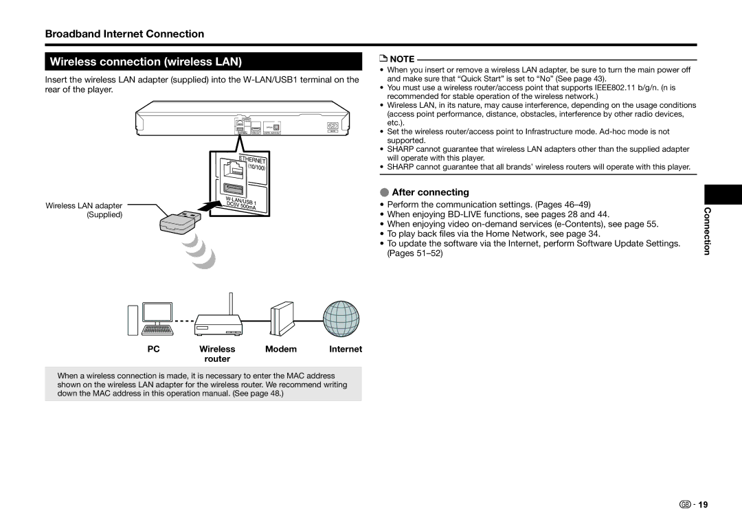 Sharp BD-HP35S Wireless connection wireless LAN, Broadband Internet Connection, Perform the communication settings. Pages 