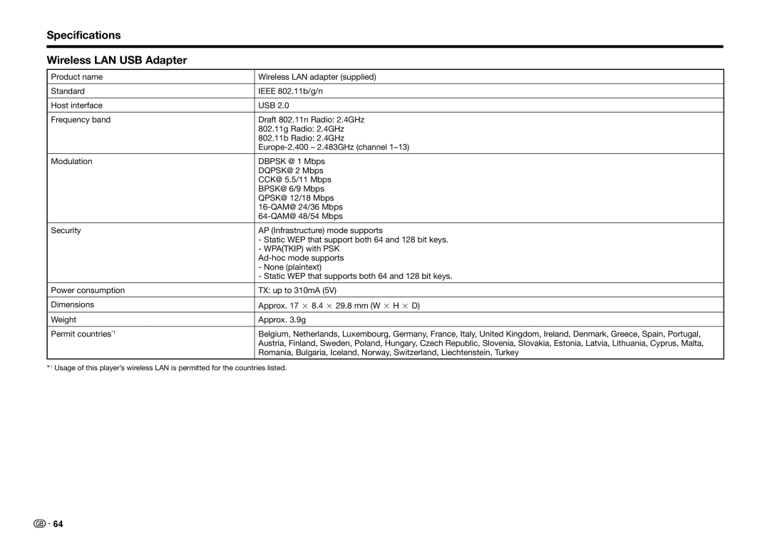 Sharp BD-HP35S operation manual Specifications Wireless LAN USB Adapter 