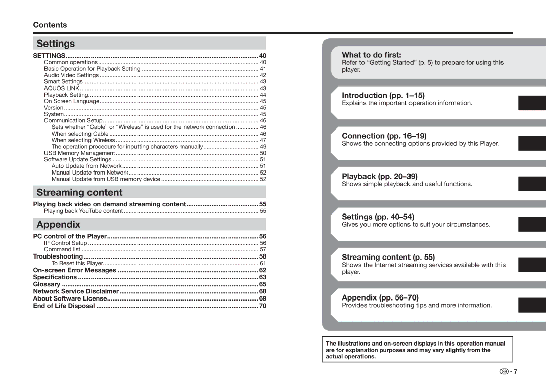 Sharp BD-HP35S Contents, What to do first, Introduction pp, Connection pp, Playback pp, Settings pp, Streaming content p 