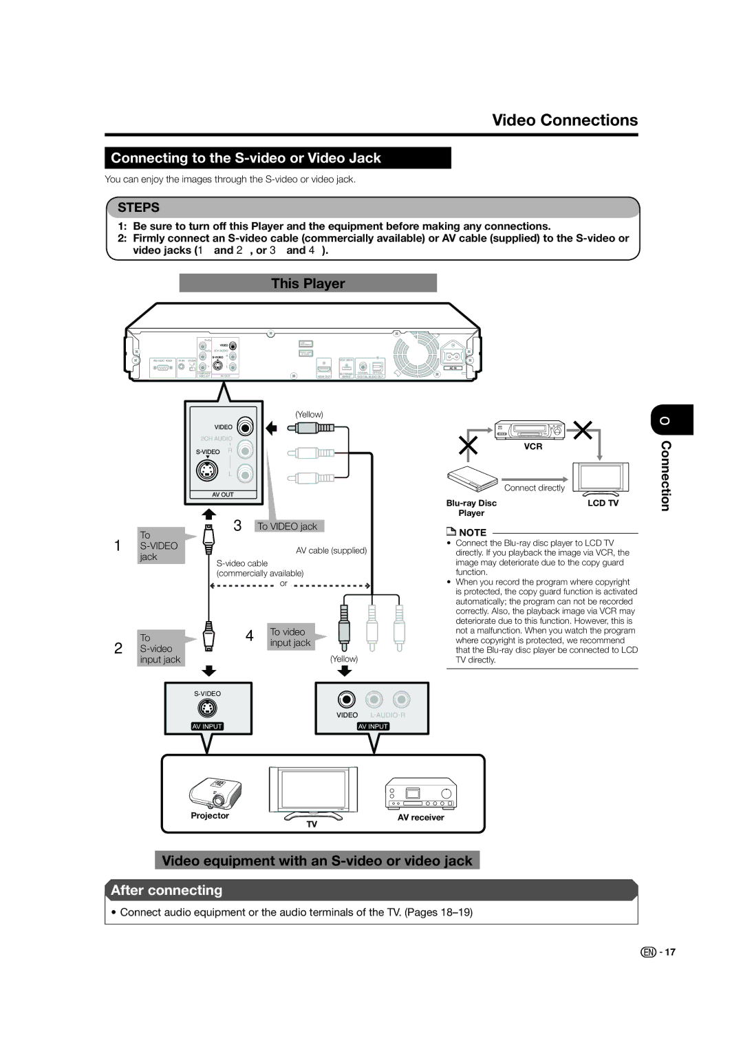 Sharp BD-HP50U operation manual Connecting to the S-video or Video Jack 