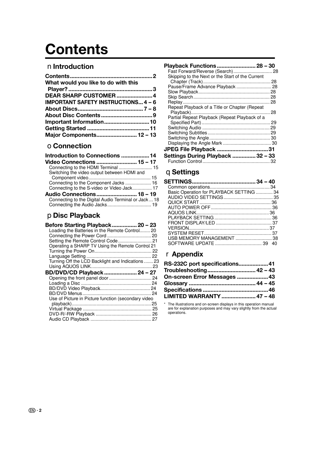 Sharp BD-HP50U operation manual Contents 