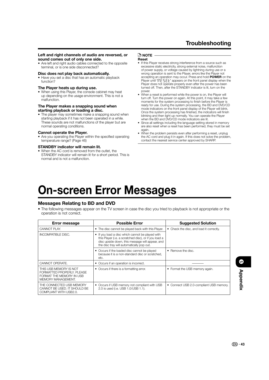 Sharp BD-HP50U operation manual On-screen Error Messages, Troubleshooting, Messages Relating to BD and DVD 