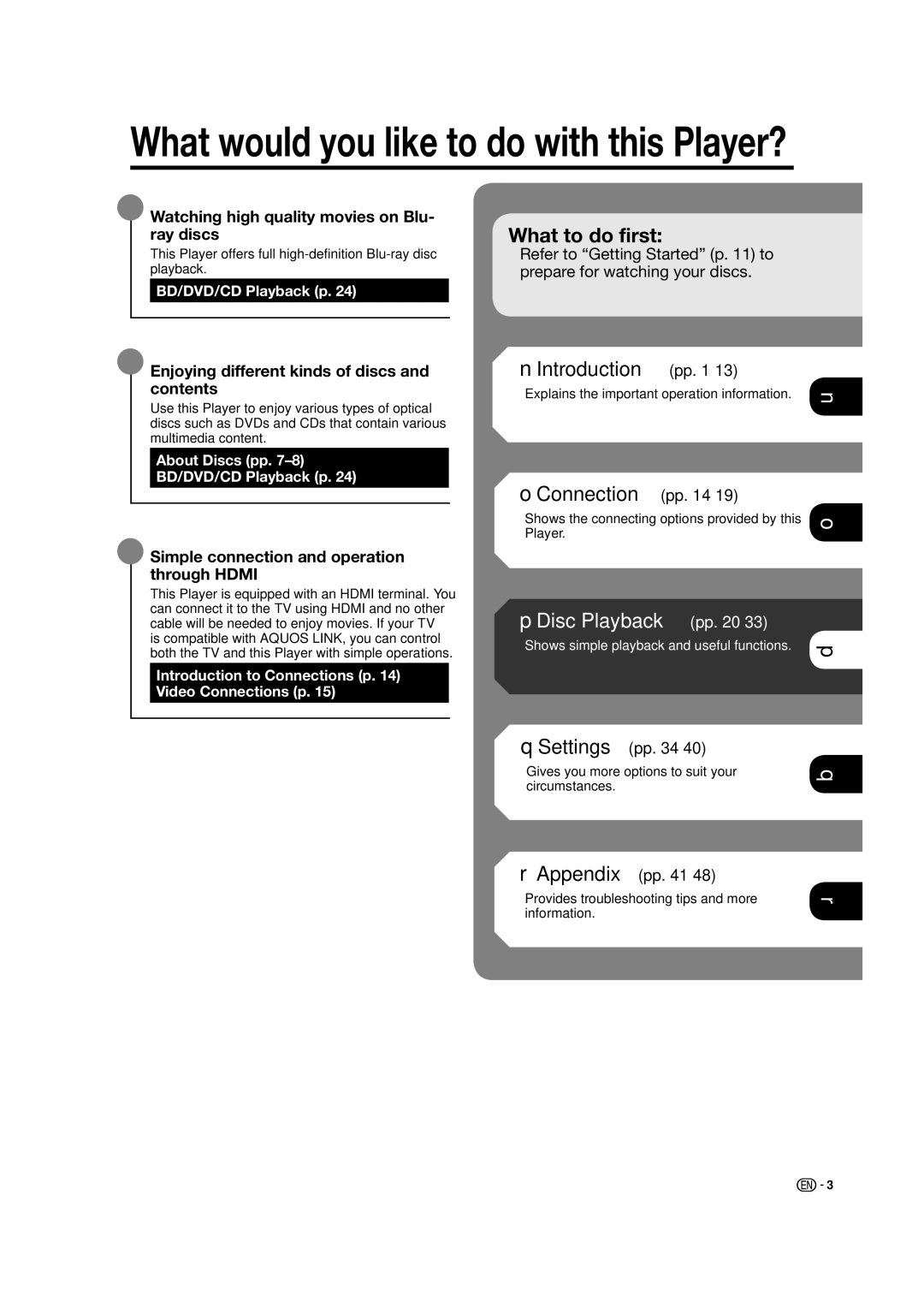 Sharp BD-HP50U operation manual What to do first, NIntroduction pp, OConnection pp 