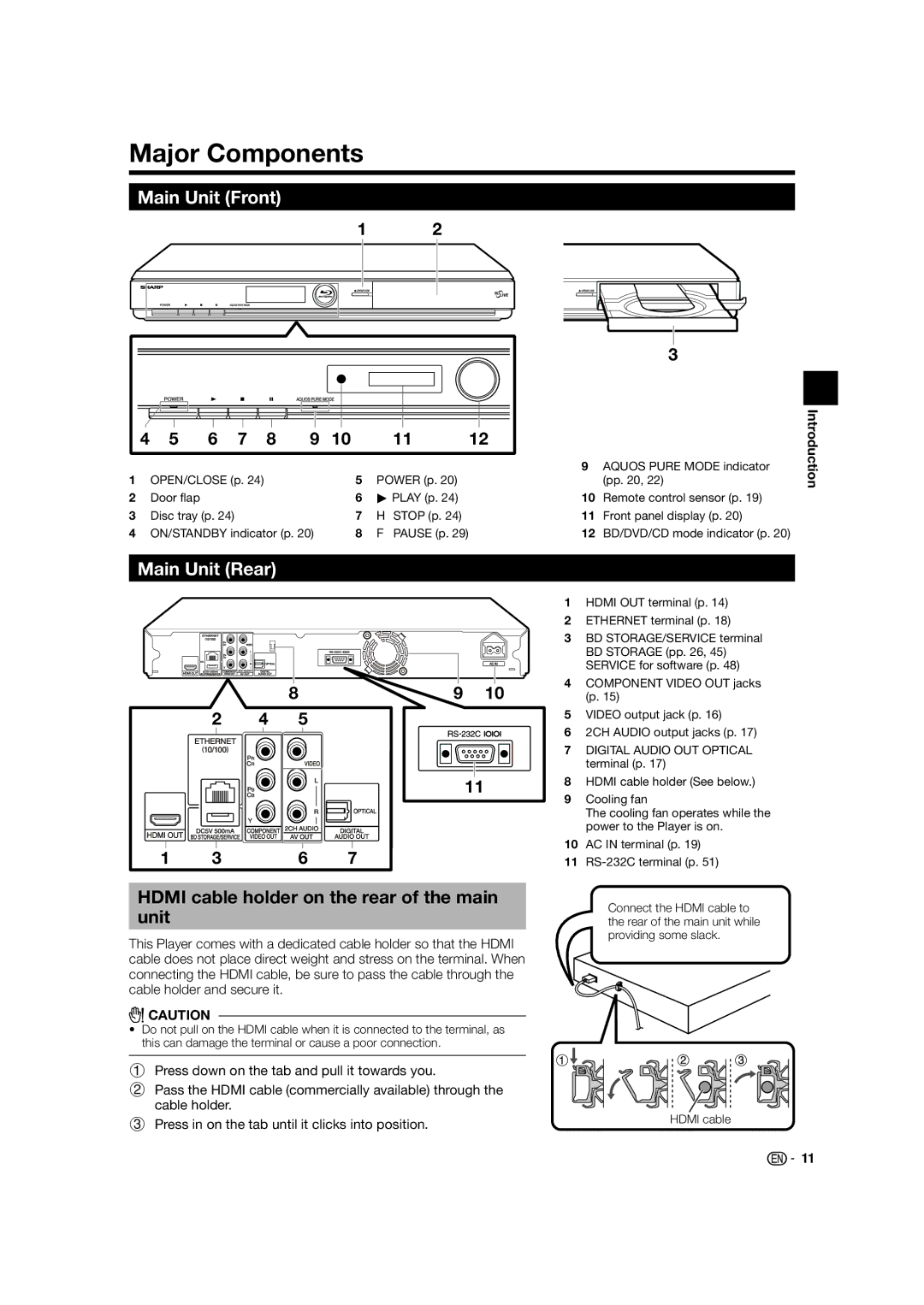 Sharp BD-HP52U Major Components, Main Unit Front, Main Unit Rear, Hdmi cable holder on the rear of the main unit 