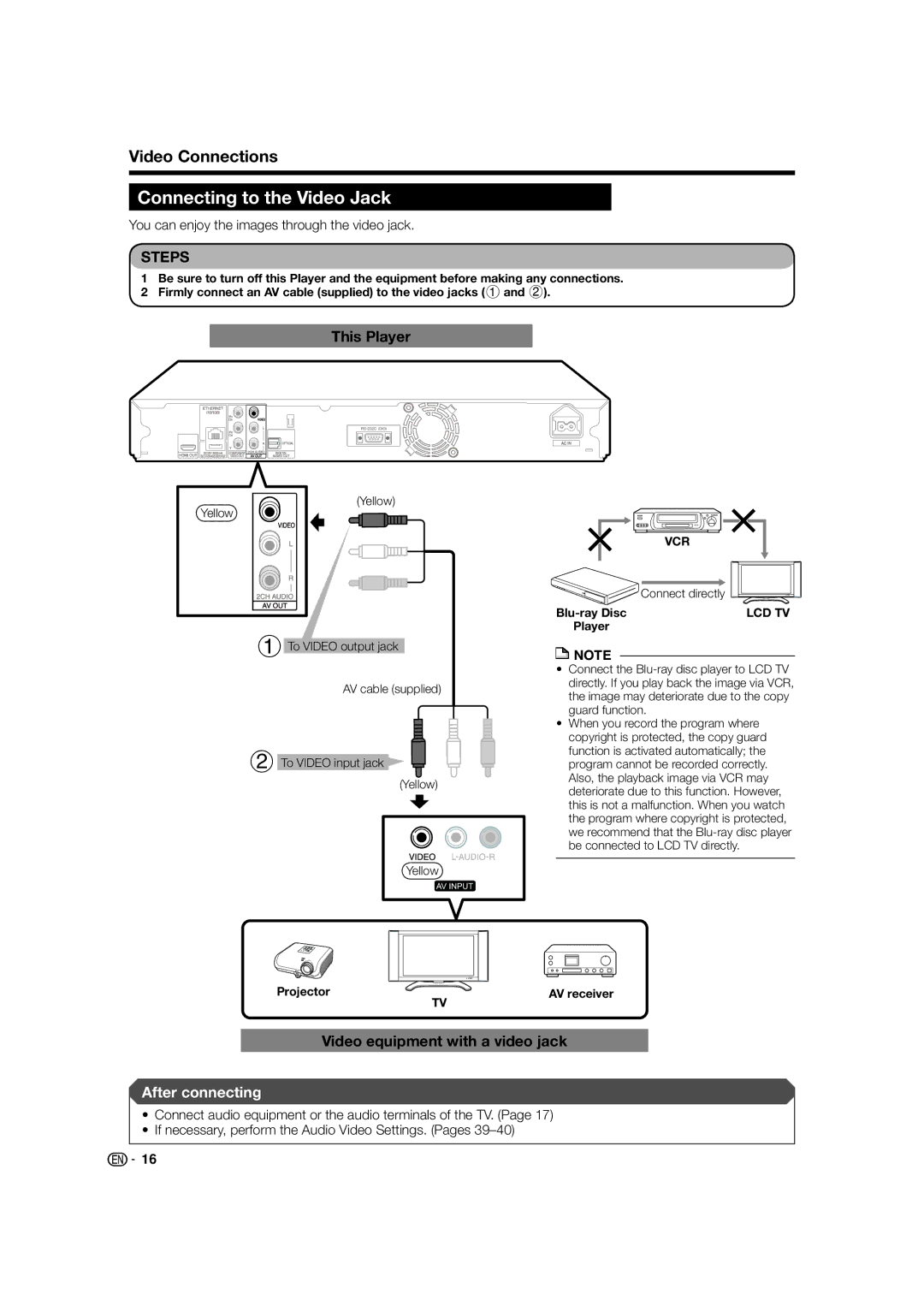 Sharp BD-HP52U operation manual Connecting to the Video Jack, Video equipment with a video jack 