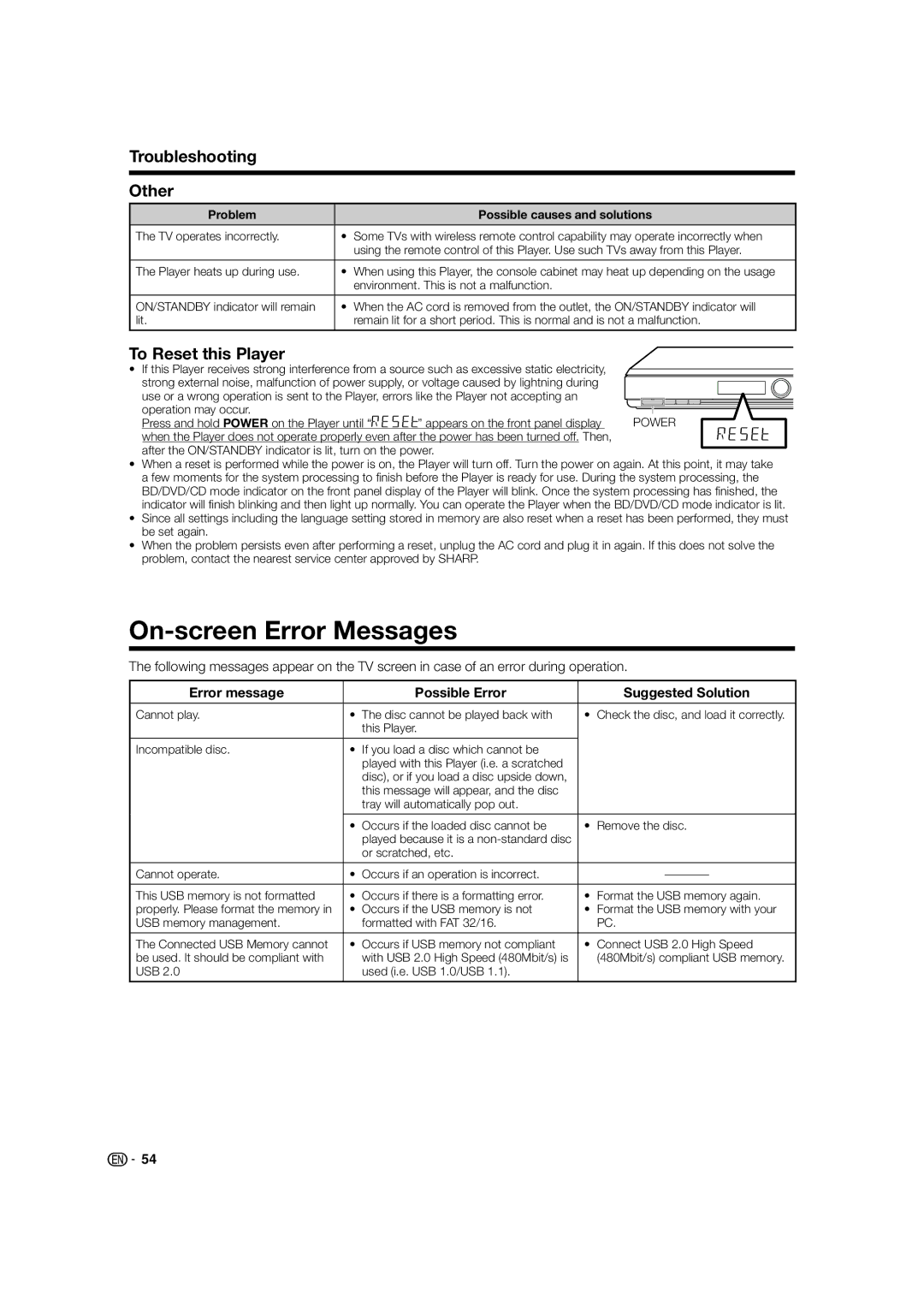 Sharp BD-HP52U operation manual On-screen Error Messages, Troubleshooting Other, To Reset this Player 