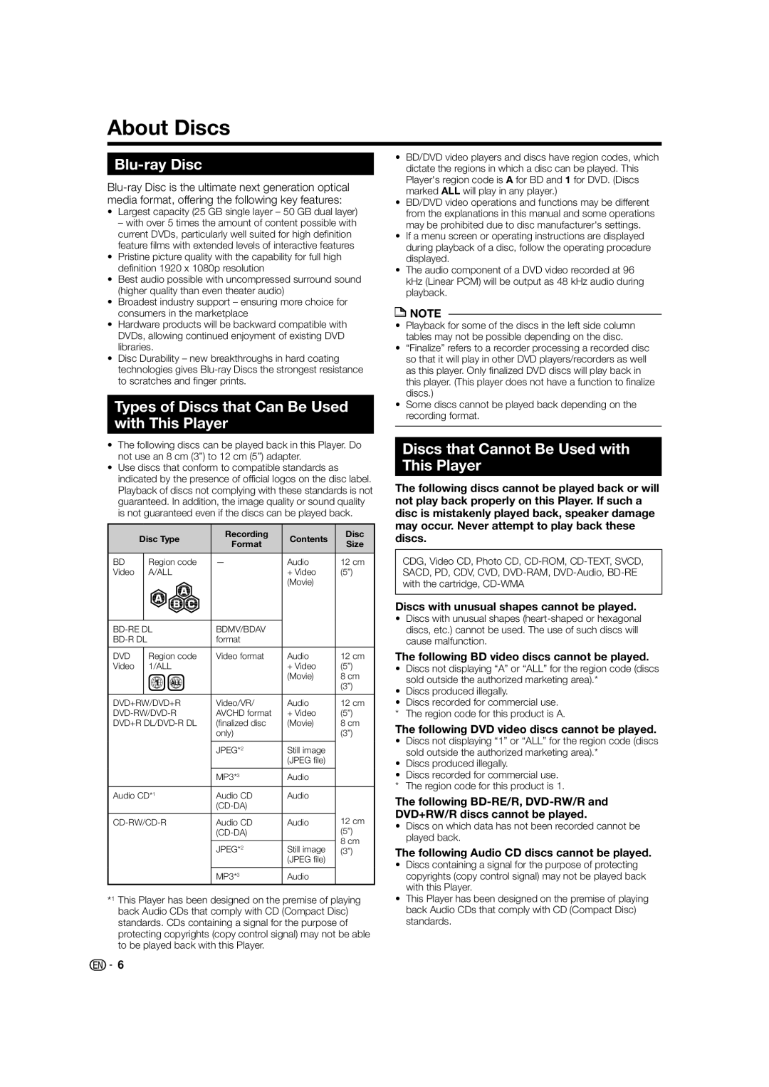 Sharp BD-HP52U operation manual About Discs, Blu-ray Disc, Types of Discs that Can Be Used with This Player 