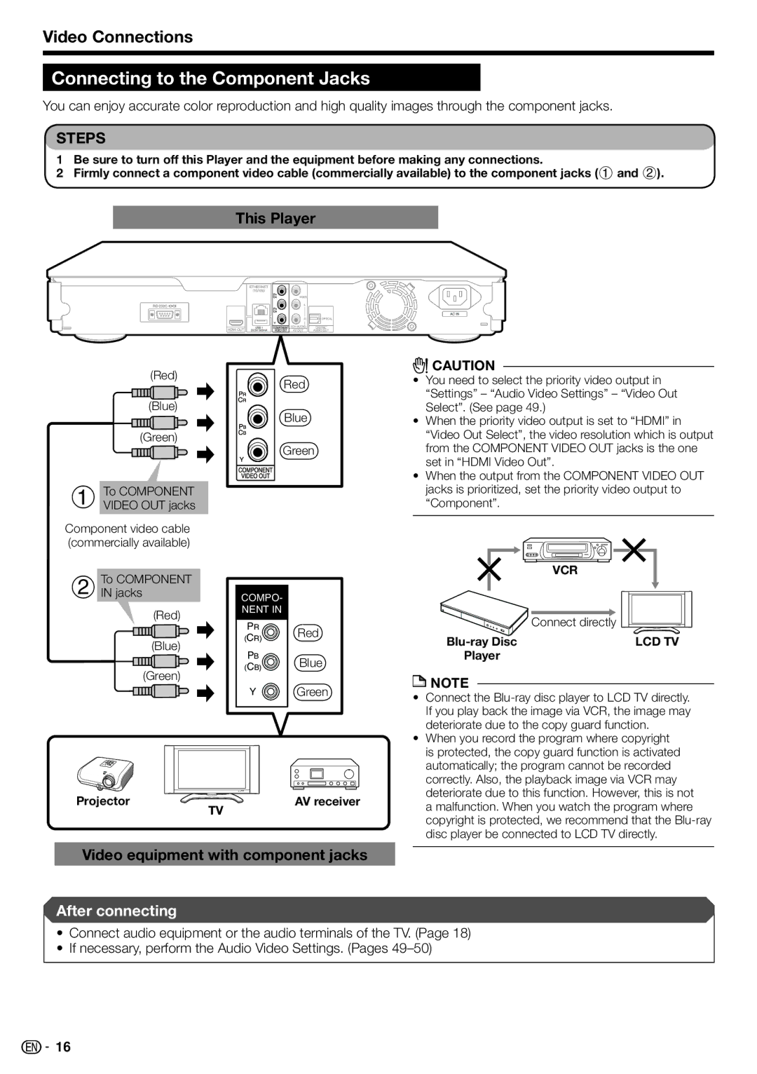 Sharp BD-HP70U Connecting to the Component Jacks, Video Connections, Video equipment with component jacks, AV receiver 