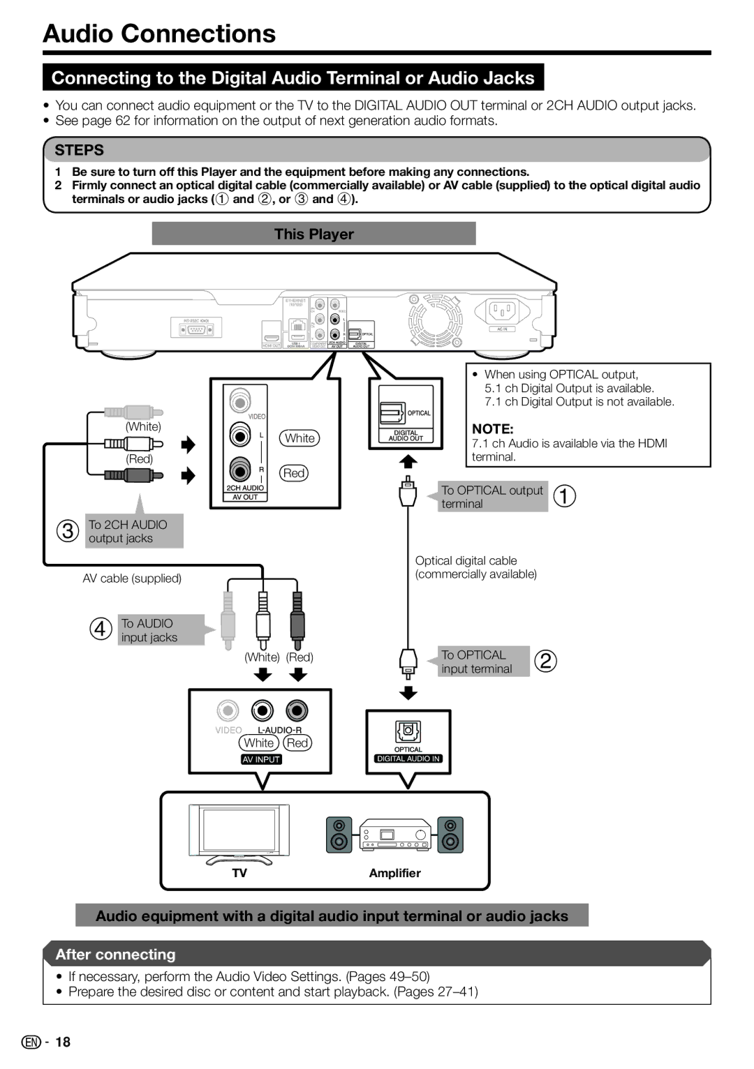 Sharp 10P03-CH-NG, BD-HP70U, TINSEA548WJQZ Audio Connections, Connecting to the Digital Audio Terminal or Audio Jacks 