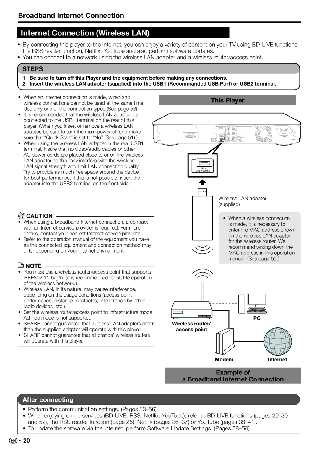 Sharp TINSEA548WJQZ, BD-HP70U Internet Connection Wireless LAN, Example Broadband Internet Connection, ModemInternet 