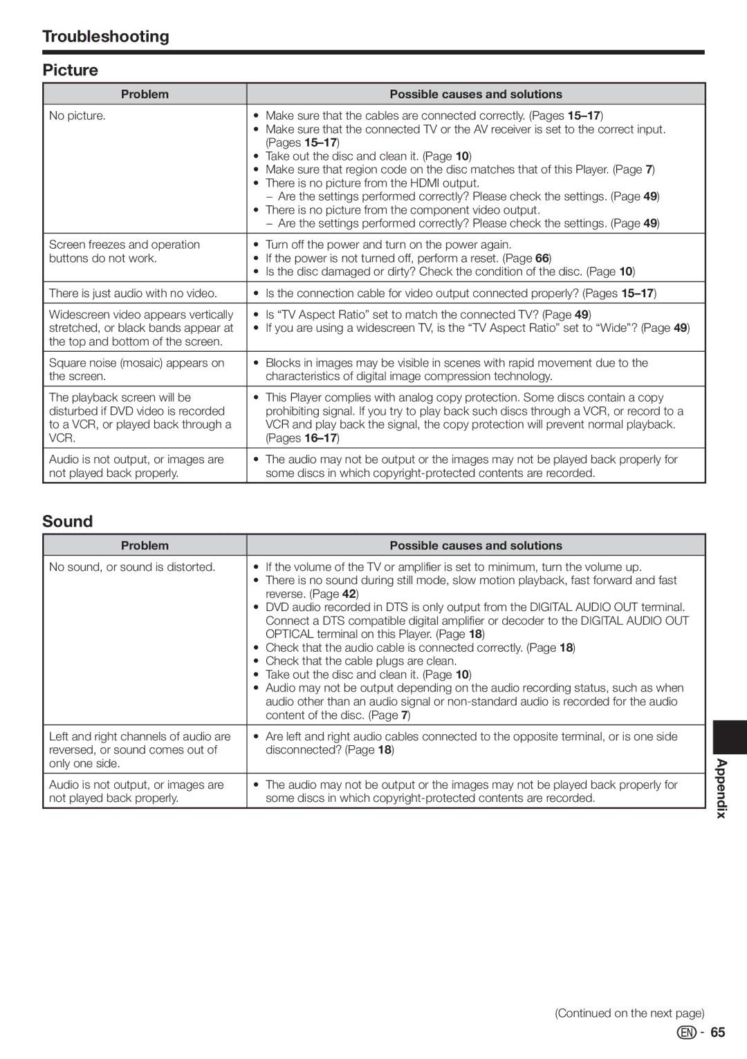 Sharp TINSEA548WJQZ, BD-HP70U, 10P03-CH-NG operation manual Troubleshooting Picture, Sound 