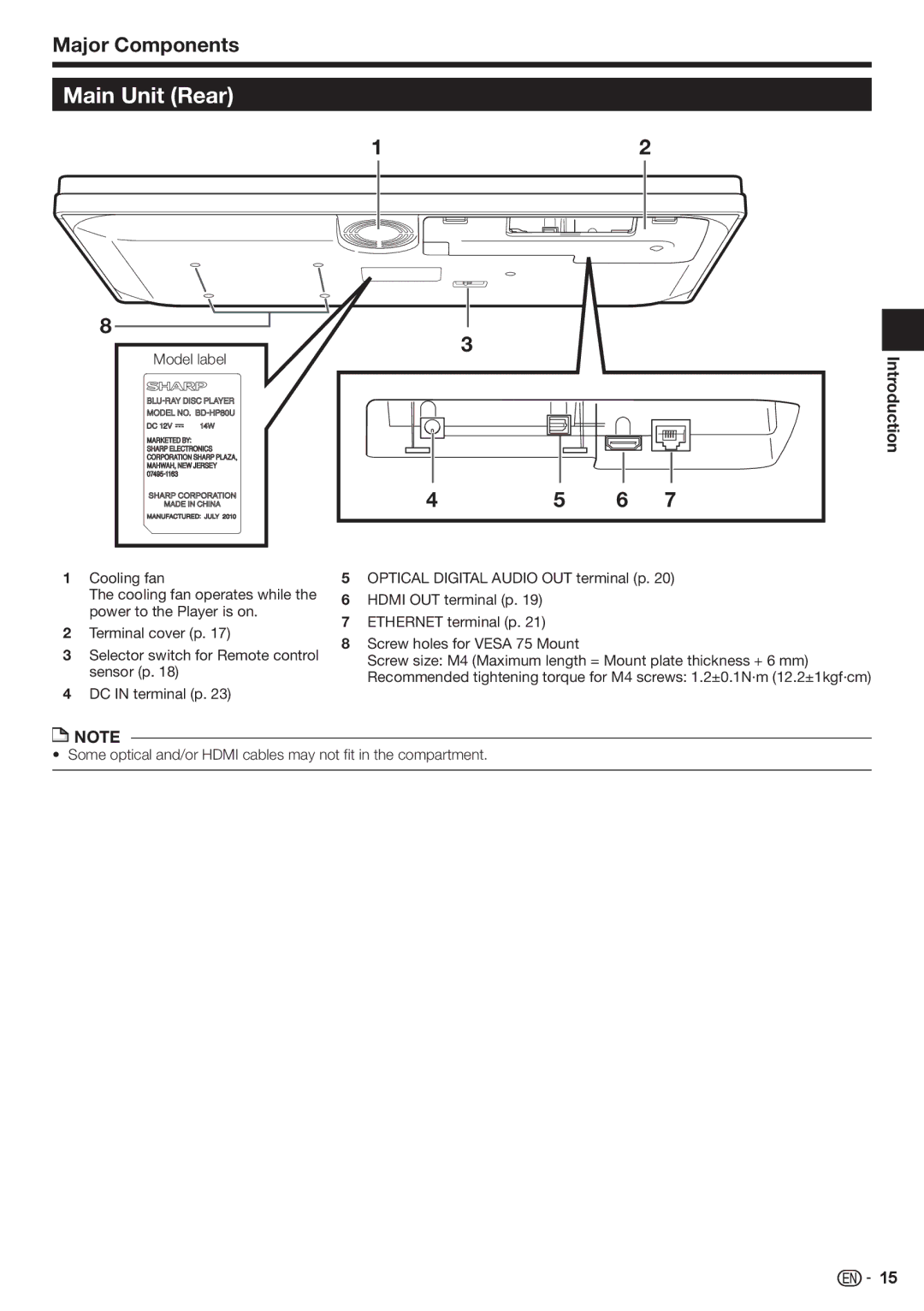 Sharp BD-HP80U operation manual Main Unit Rear, Major Components 