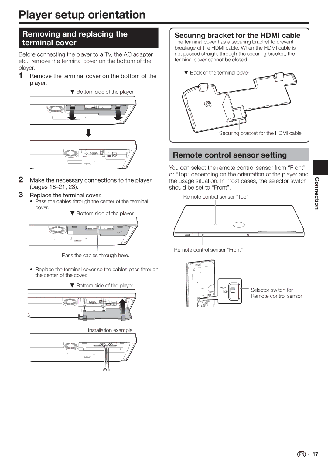 Sharp BD-HP80U Player setup orientation, Removing and replacing the terminal cover, Remote control sensor setting 