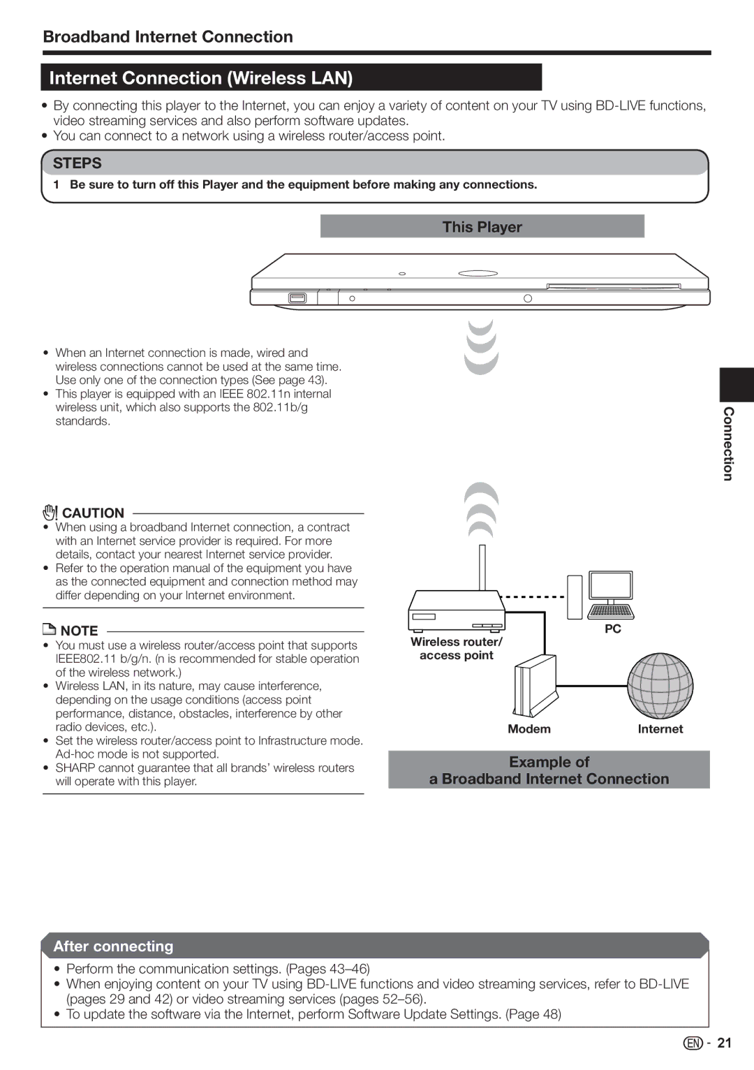 Sharp BD-HP80U operation manual Internet Connection Wireless LAN, Example Broadband Internet Connection 