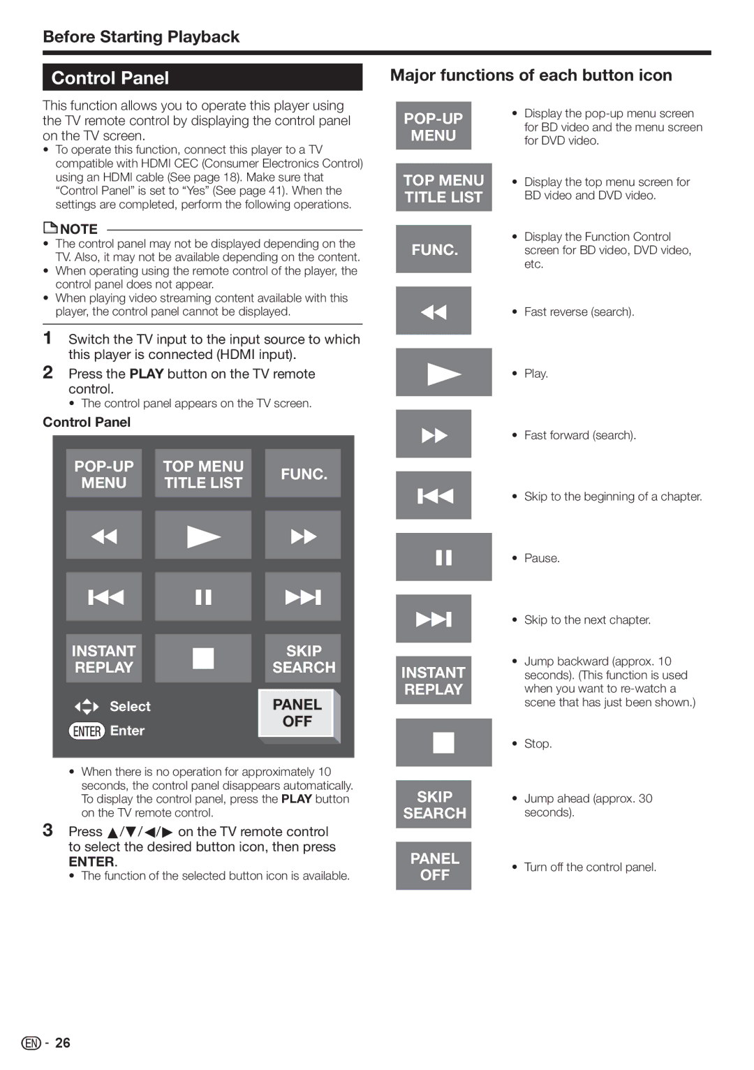 Sharp BD-HP80U operation manual Control Panel, Major functions of each button icon 