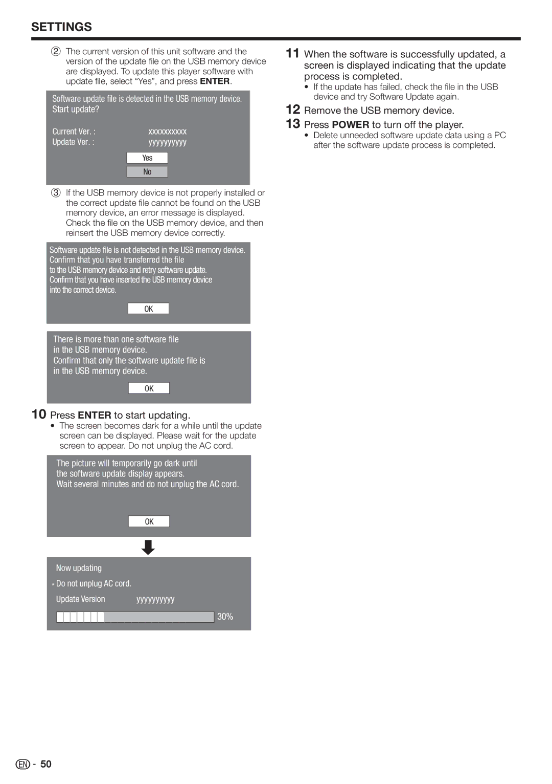 Sharp BD-HP80U operation manual Current Ver 