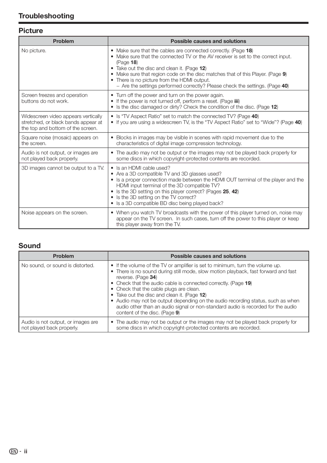 Sharp BD-HP80U operation manual Troubleshooting Picture, Sound 