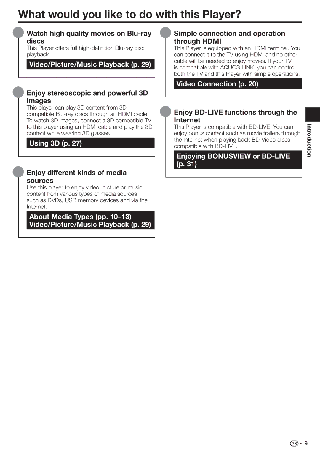 Sharp BD-HP90S operation manual What would you like to do with this Player? 