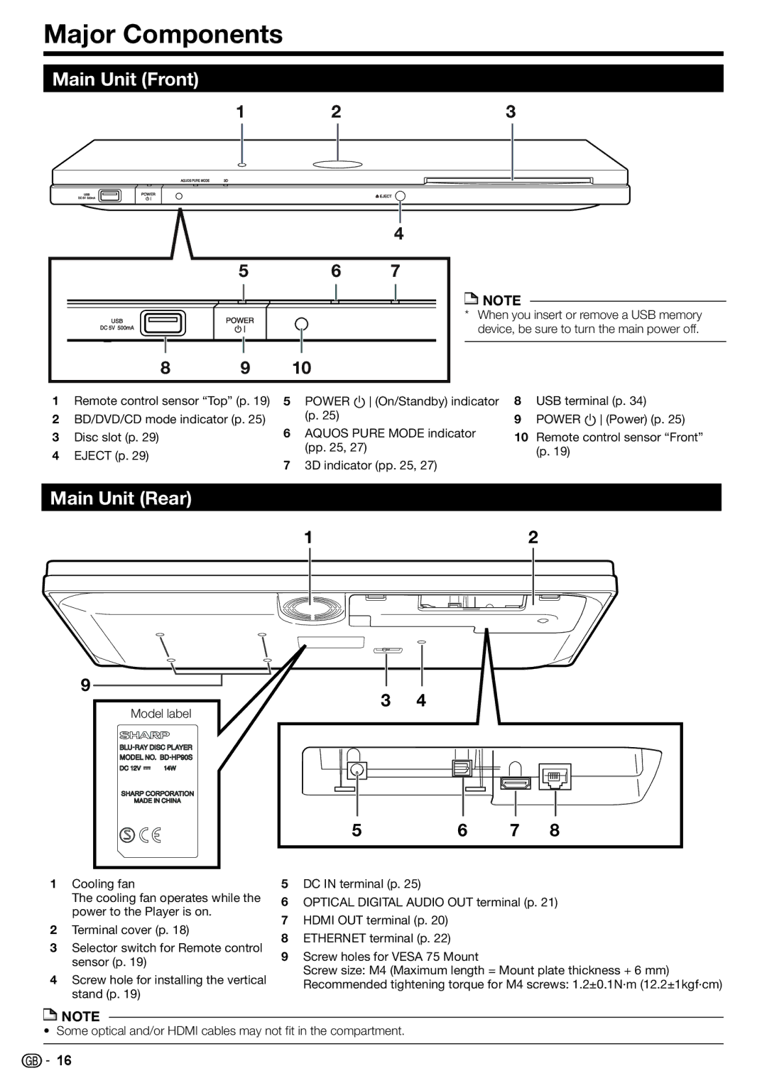 Sharp BD-HP90S operation manual Major Components, Main Unit Front, Main Unit Rear 