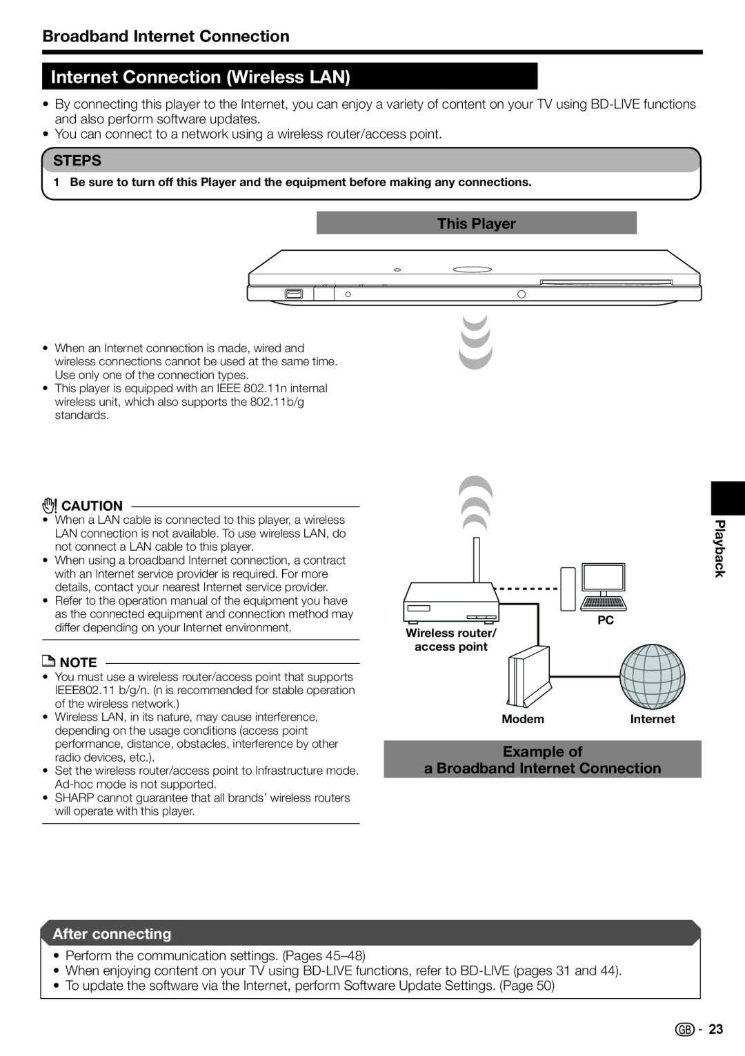 Sharp BD-HP90S operation manual Internet Connection Wireless LAN, Example Broadband Internet Connection, Playback 