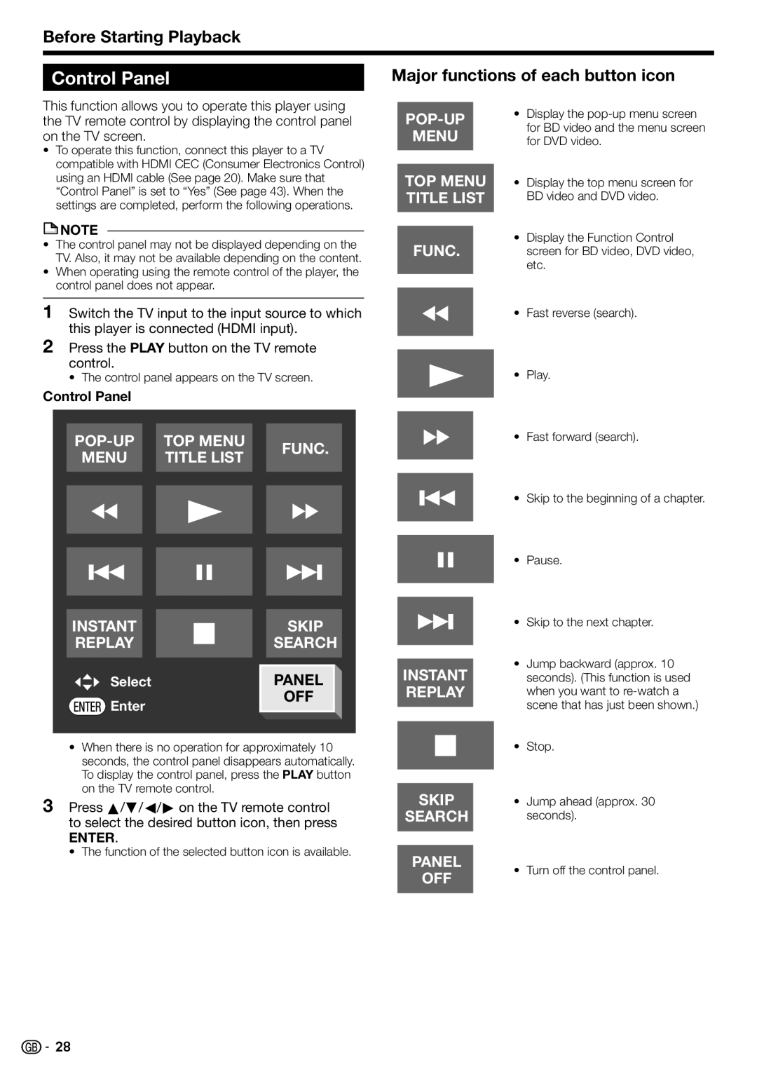 Sharp BD-HP90S Control Panel, Major functions of each button icon, Press the Play button on the TV remote control 