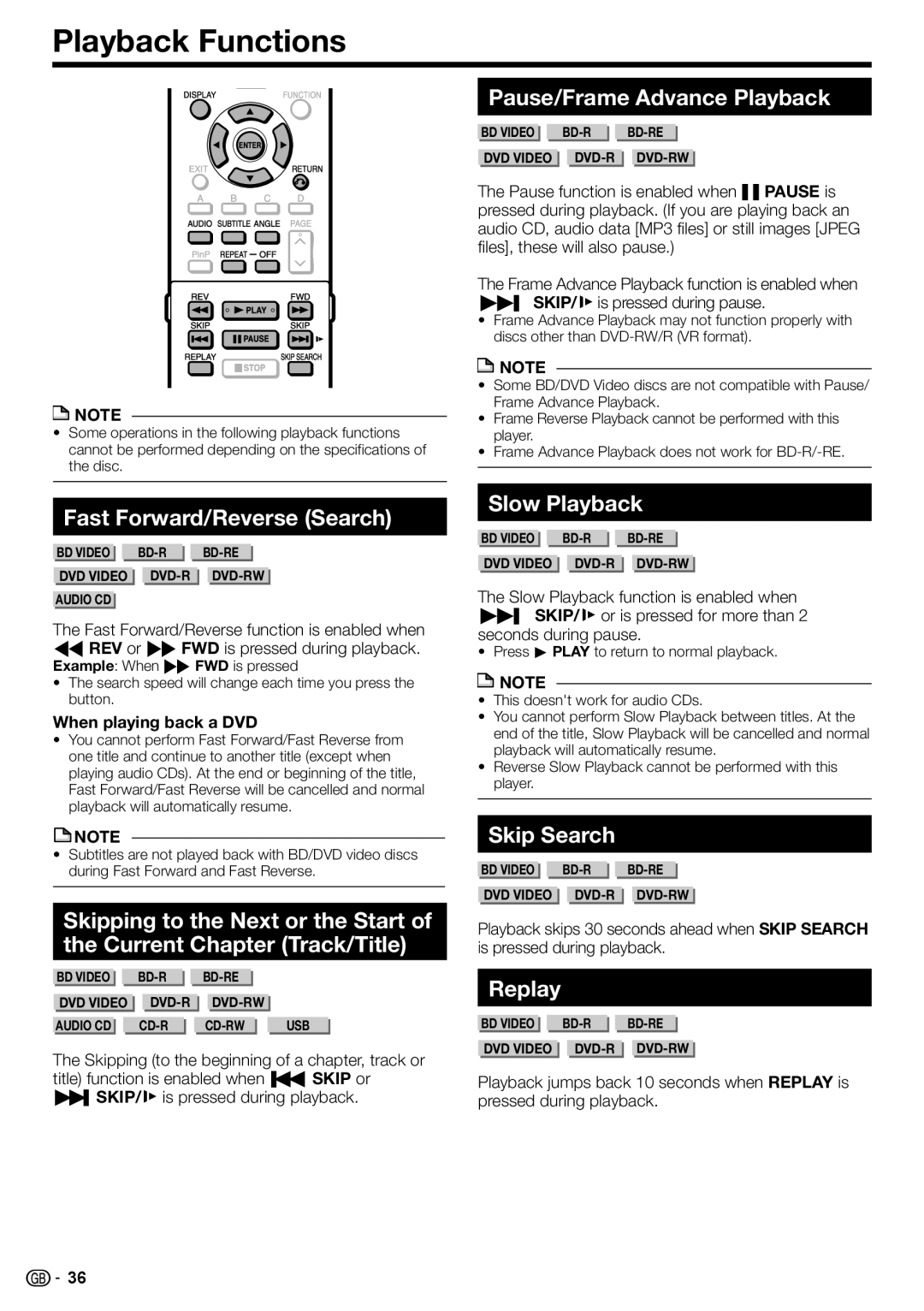 Sharp BD-HP90S operation manual Playback Functions 