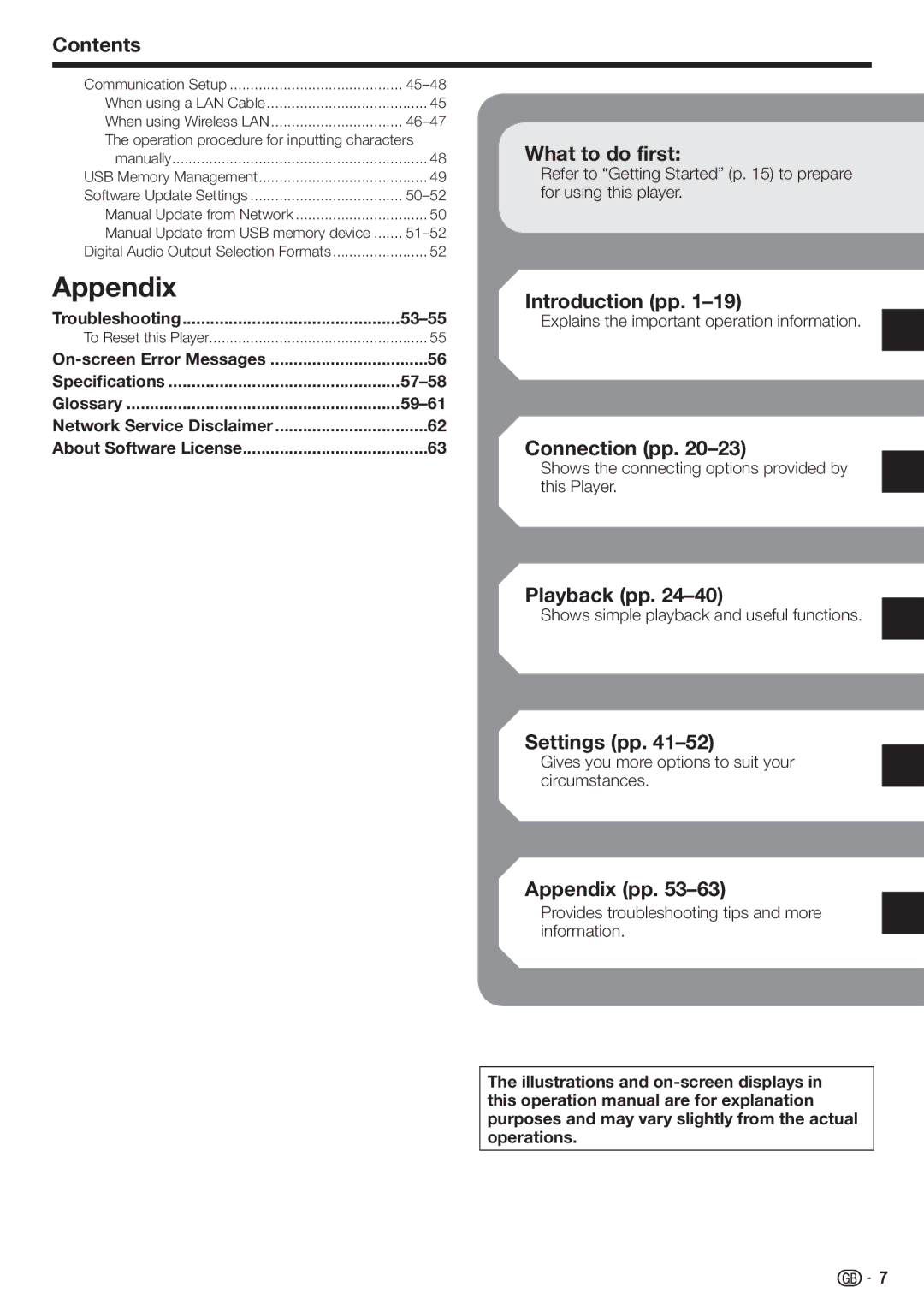 Sharp BD-HP90S Contents, What to do first, Introduction pp, Connection pp, Playback pp, Settings pp, Appendix pp 