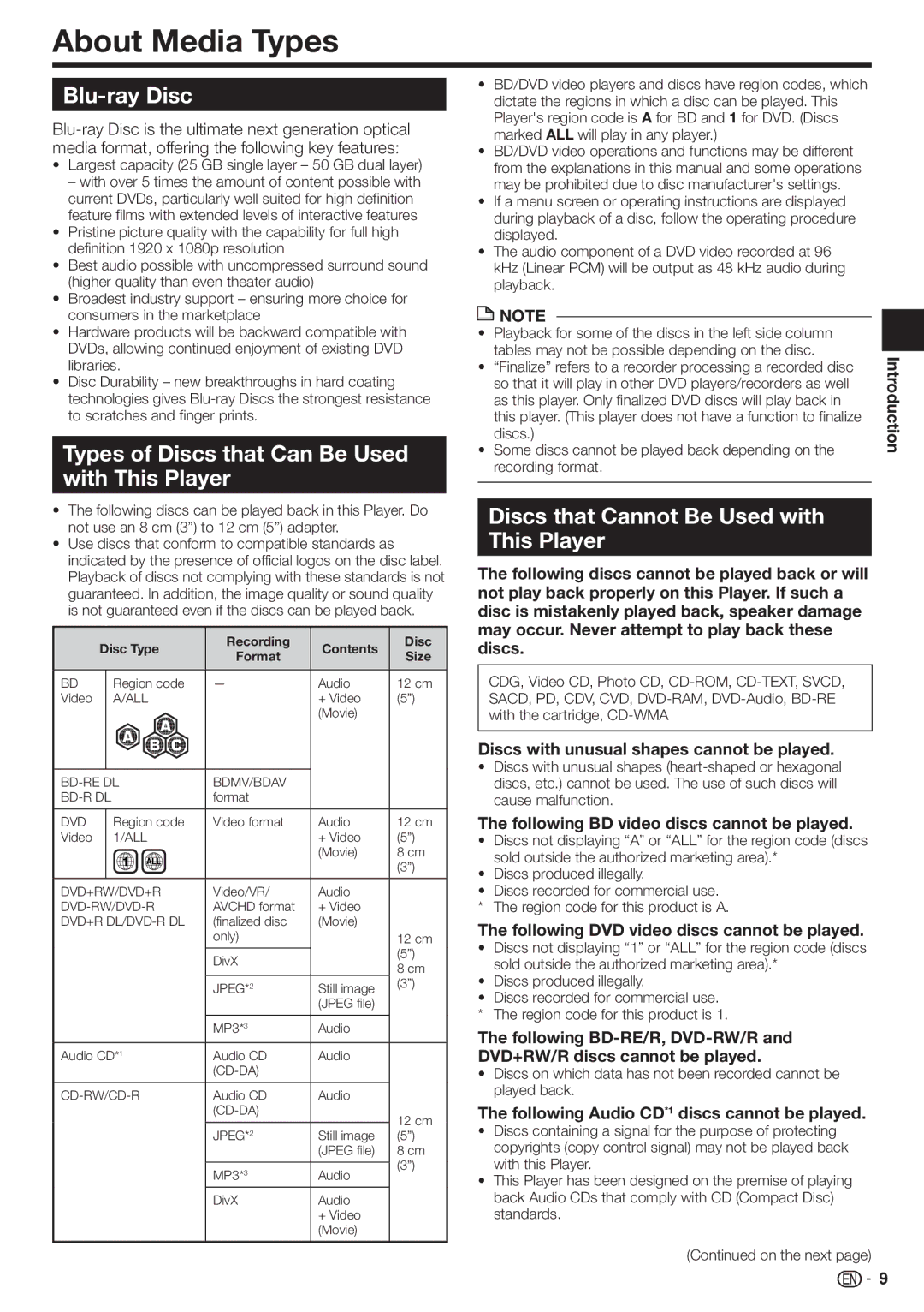 Sharp BD-HP90U operation manual About Media Types, Blu-ray Disc, Types of Discs that Can Be Used with This Player 