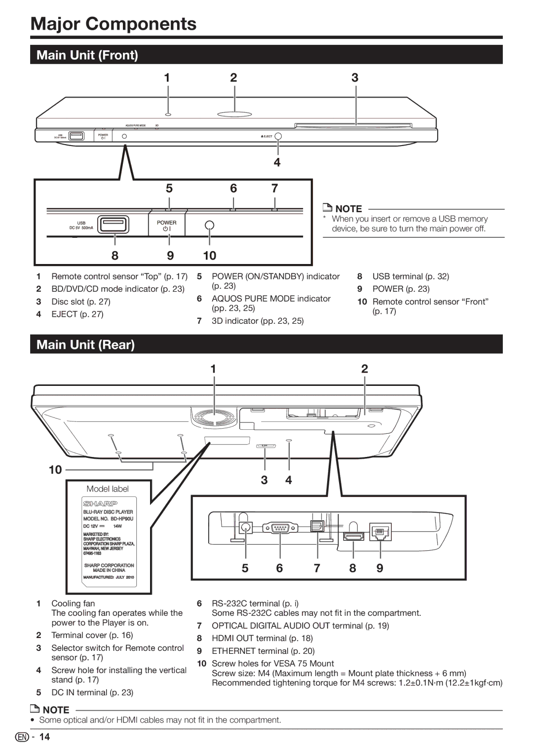 Sharp BD-HP90U operation manual Major Components, Main Unit Front, Main Unit Rear 