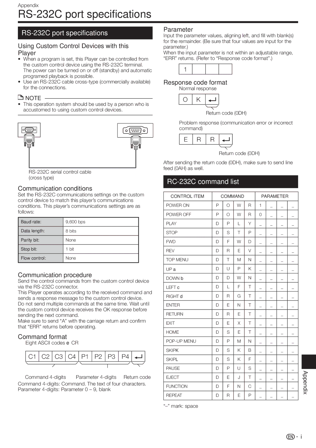 Sharp BD-HP90U operation manual RS-232C port specifications 