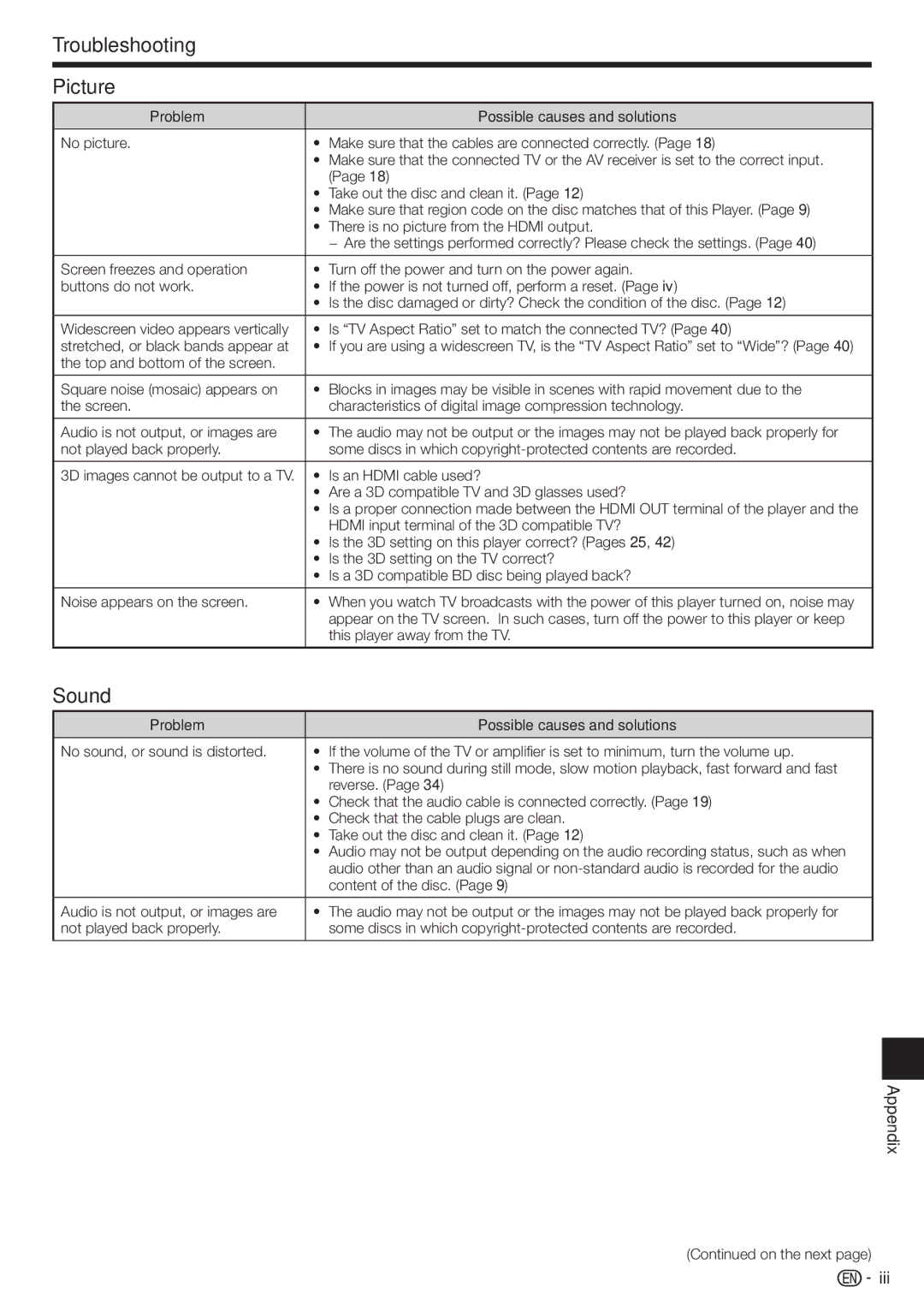 Sharp BD-HP90U operation manual Troubleshooting Picture, Sound, Iii 