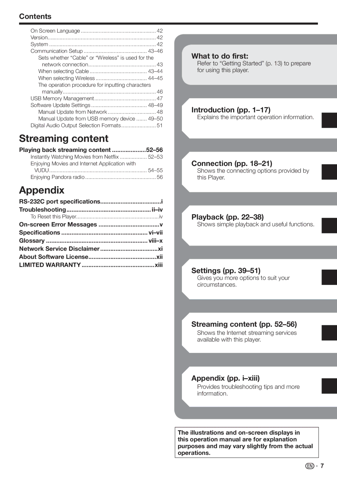 Sharp BD-HP90U Contents, What to do first, Introduction pp, Connection pp, Playback pp, Settings pp, Streaming content pp 