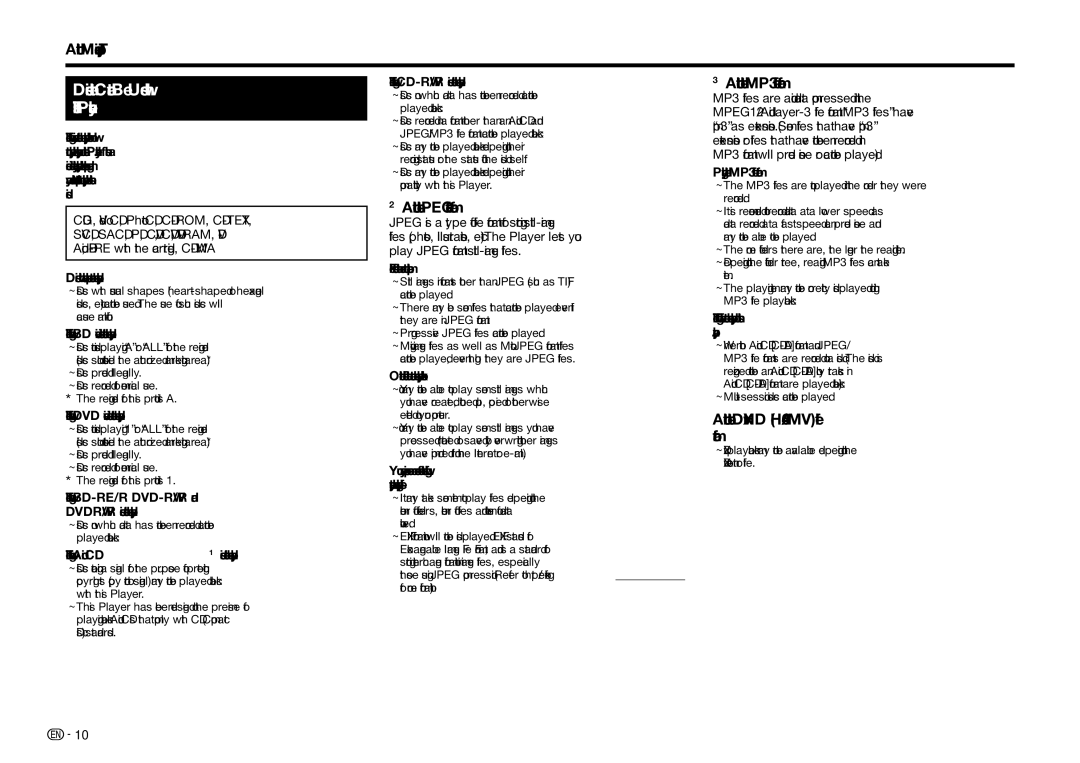 Sharp BDHP75U, BD-HP75U operation manual Discs that Cannot Be Used with, This Player 