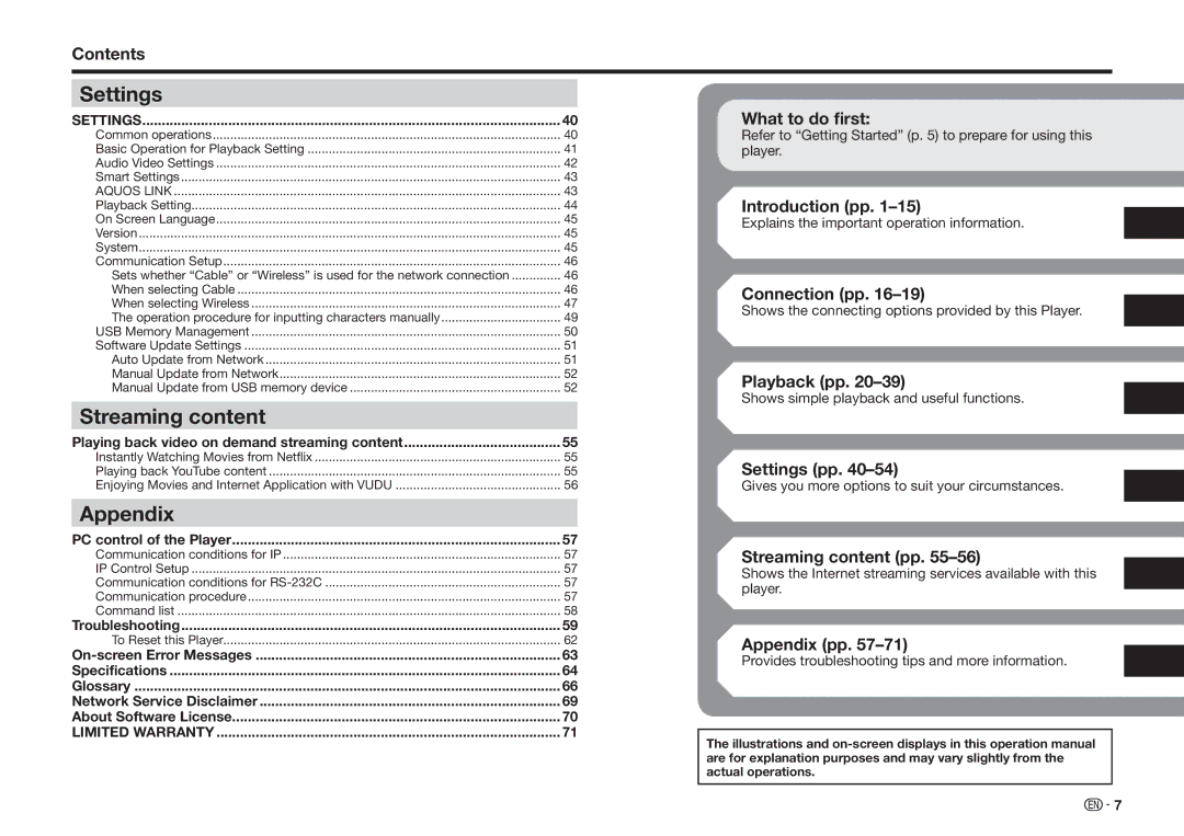 Sharp BD-HP75U Contents, What to do first, Introduction pp, Connection pp, Playback pp, Settings pp, Streaming content pp 