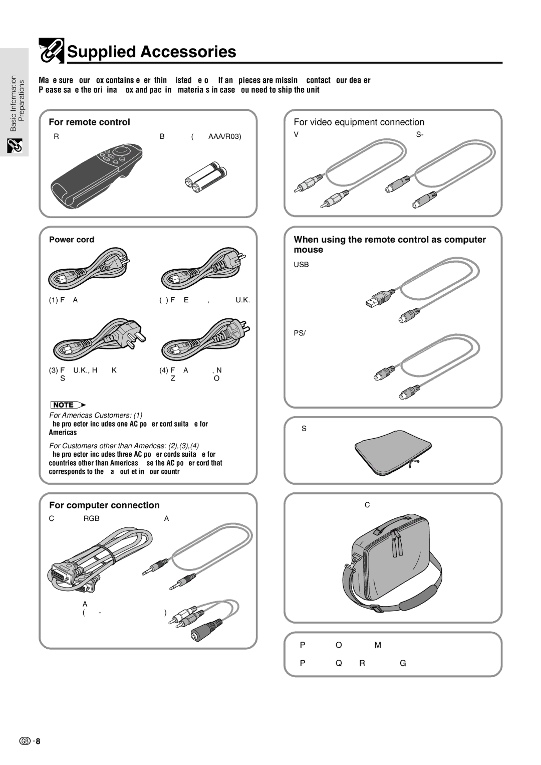 Sharp BQC-PGM10X//1 Supplied Accessories, For remote control For video equipment connection, For computer connection 