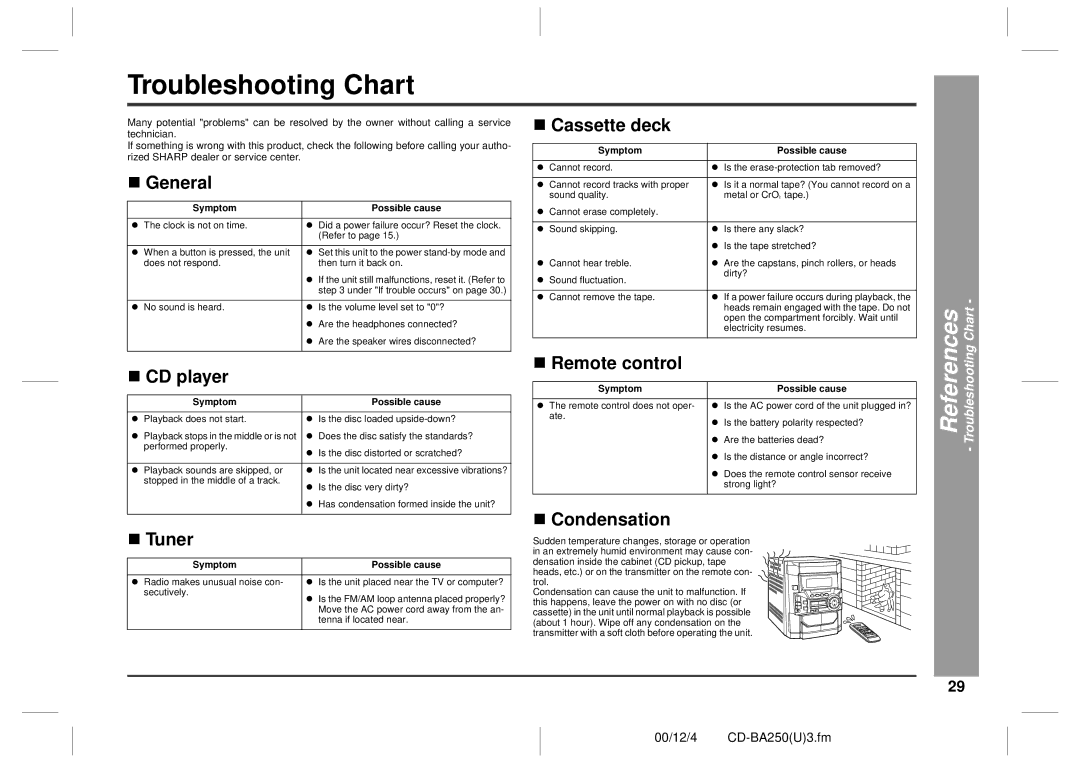 Sharp CD-BA2600, CD-BA250 operation manual Troubleshooting Chart, „ Cassette deck, „ CD player, „ Tuner, „ Condensation 