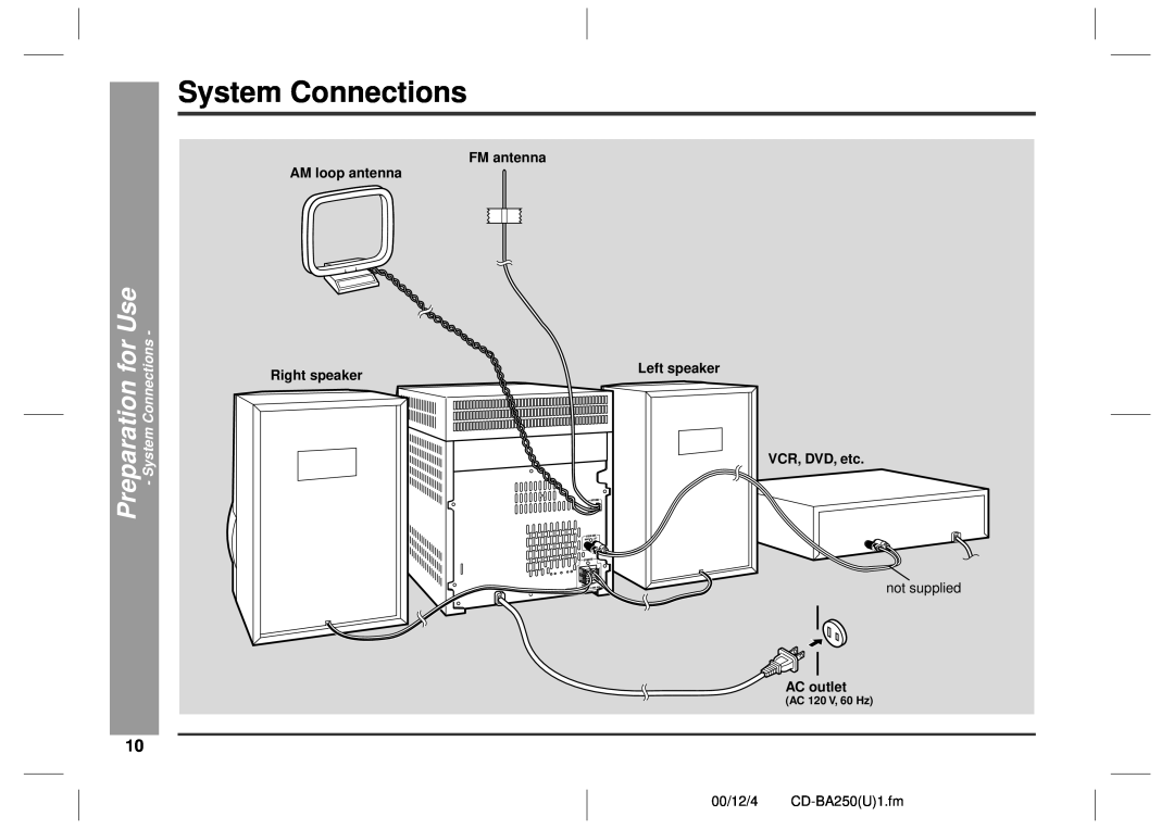 Sharp CD-BA250 Preparation for Use - System Connections, AM loop antenna, Right speaker, Left speaker, VCR, DVD, etc 