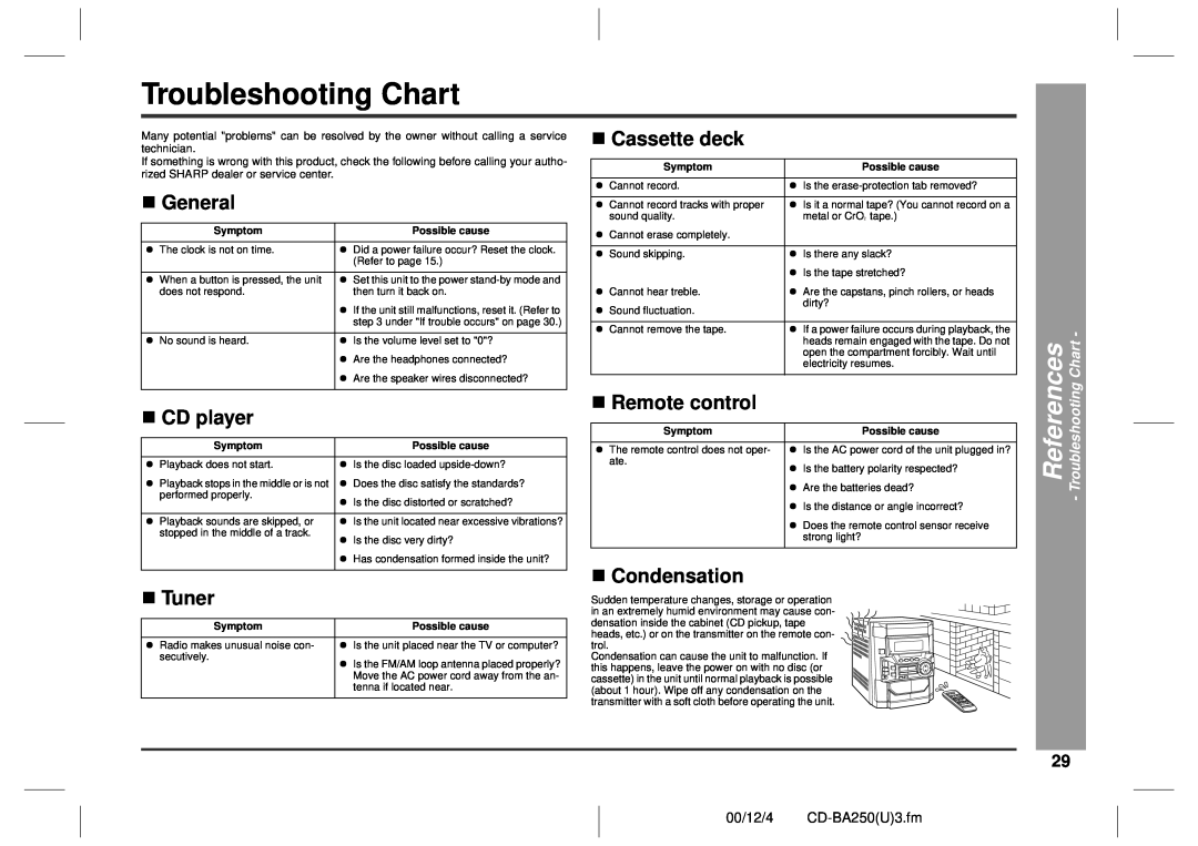 Sharp CD-BA2600 Troubleshooting Chart, „Cassette deck, „ CD player, „Tuner, „Remote control, „Condensation, „General 