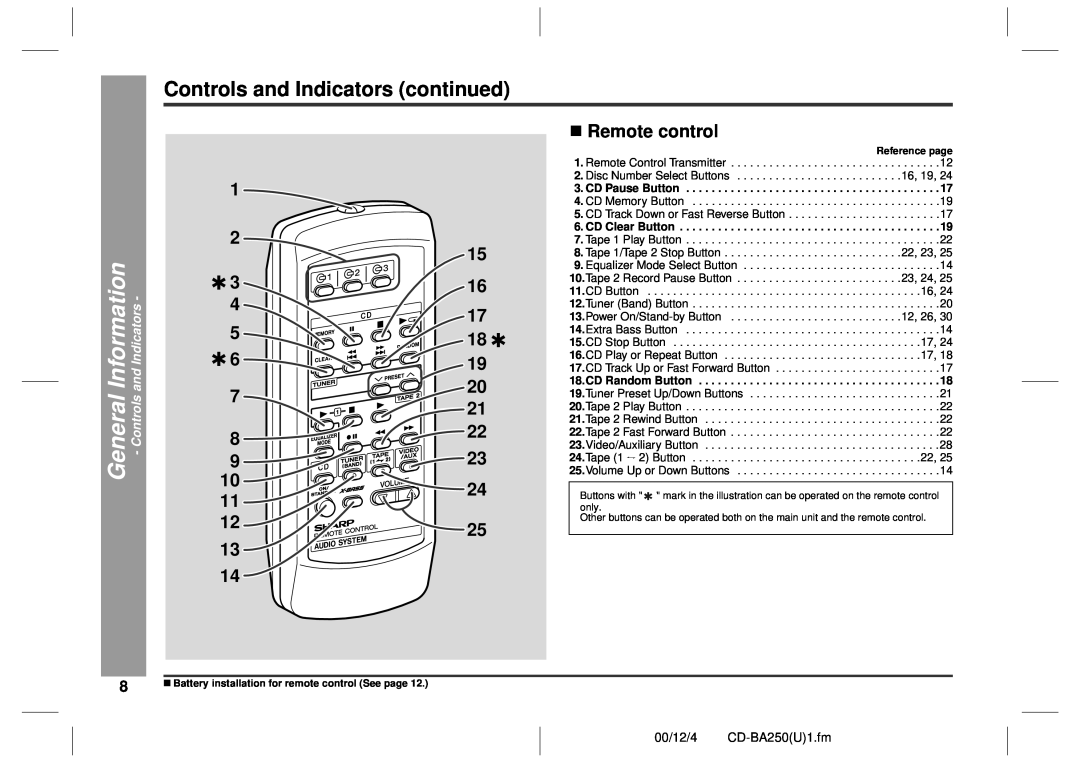 Sharp CD-BA250 Controls and Indicators continued, 9 10 11, 19 20 21 22 23, „ Remote control, Information, General 