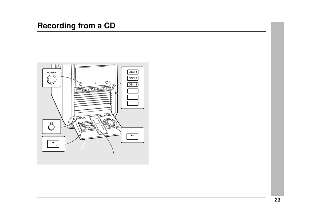 Sharp CD-CH1500 operation manual Recording from a CD 