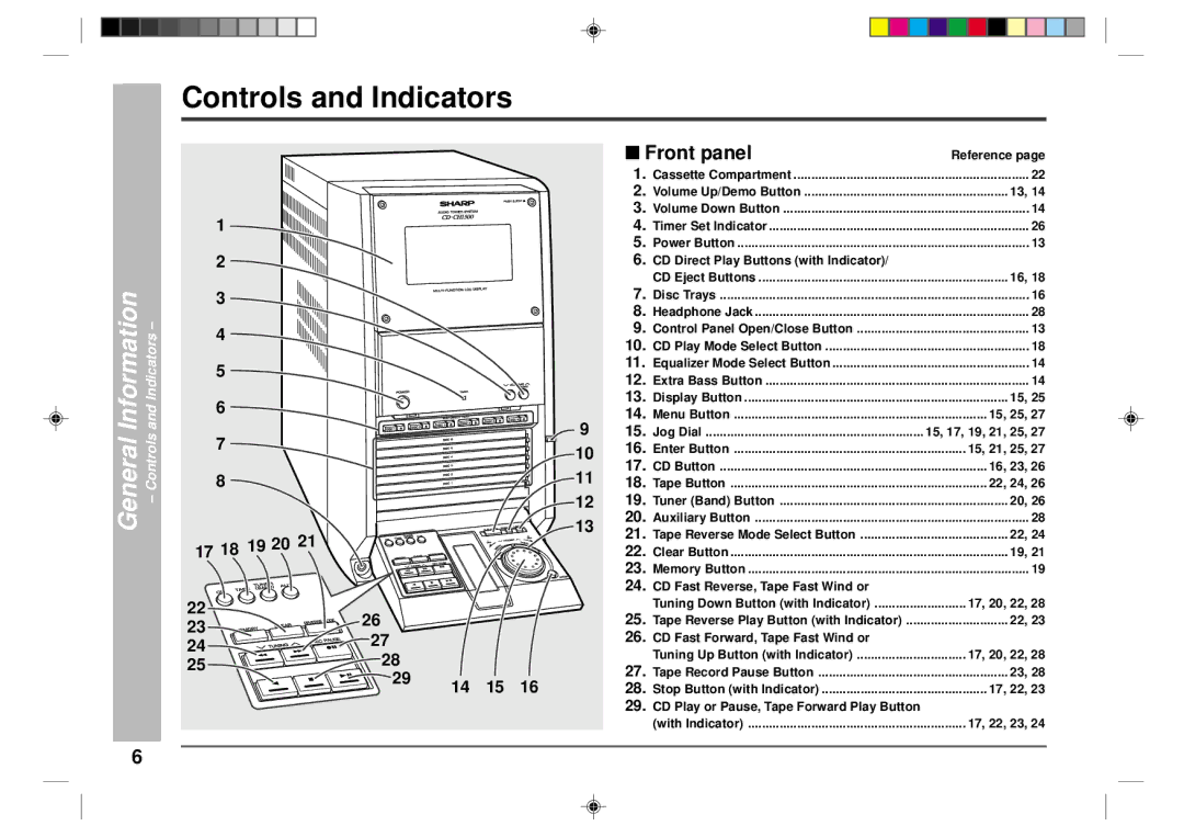 Sharp CD-CH1500 operation manual Controls and Indicators, Front panel 