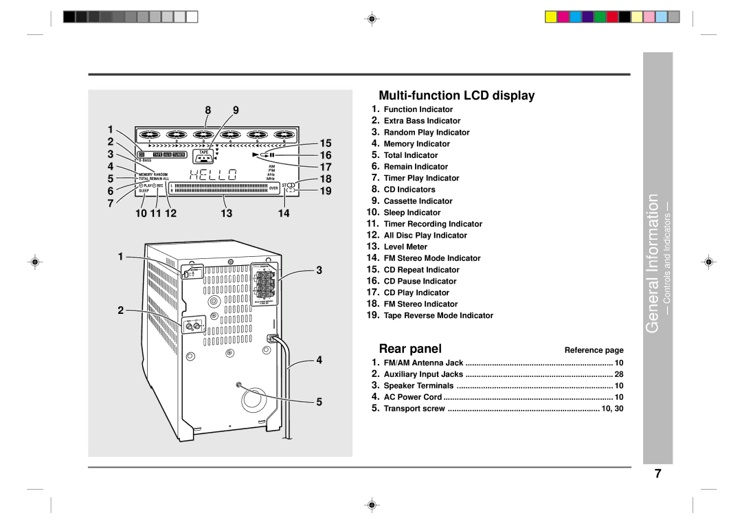 Sharp CD-CH1500 operation manual Multi-function LCD display, Rear panel, FM/AM Antenna Jack Auxiliary Input Jacks 