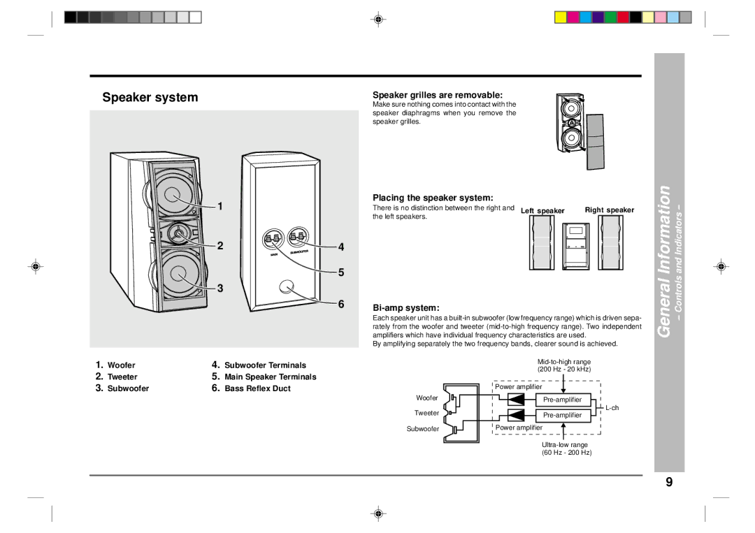 Sharp CD-CH1500 Speaker system, Woofer Subwoofer Terminals Tweeter, Subwoofer Bass Reflex Duct, Main Speaker Terminals 