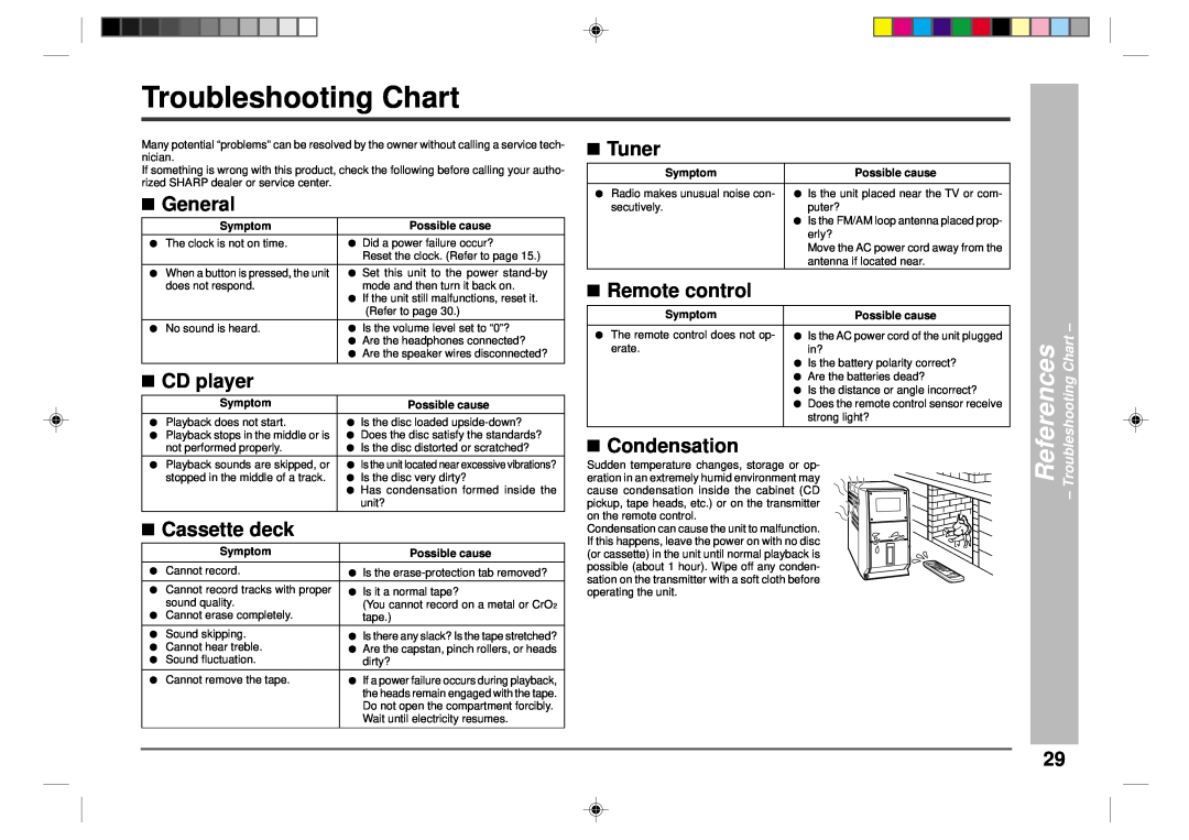 Sharp CD-CH1500 Troubleshooting Chart, References, CD player, Cassette deck, Tuner, Condensation, General, Remote control 