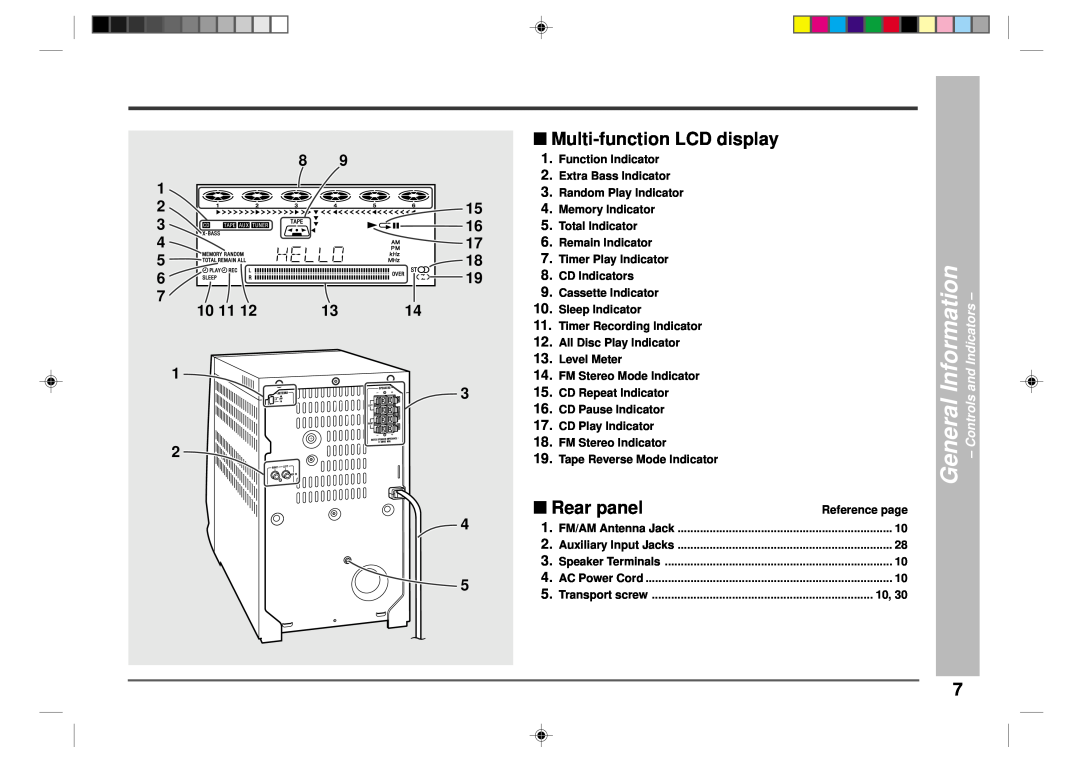Sharp CD-CH1500 operation manual Multi-functionLCD display, Rear panel, 10 11, 1 3 2 4 5, General Information 