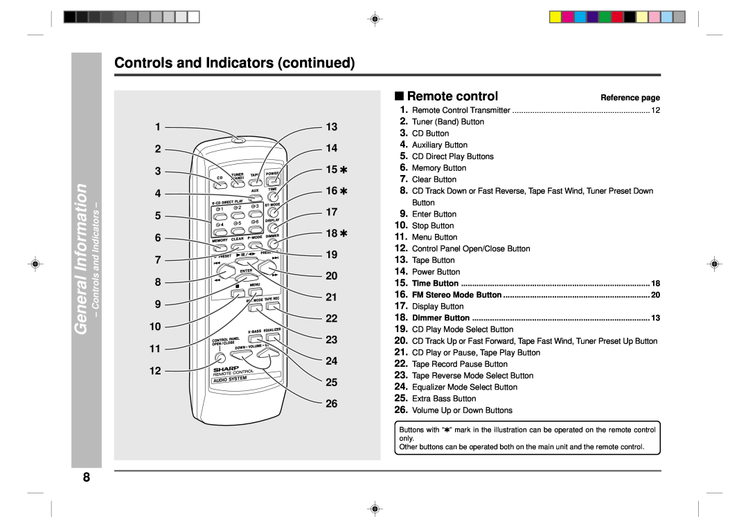 Sharp CD-CH1500 Controls and Indicators continued, Remote control, 1 2 3 4 5 6 7 8 9 10 11 12, 13 14, General Information 