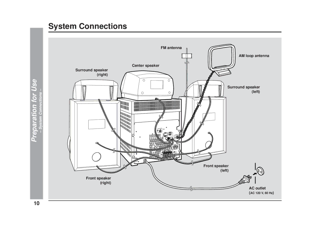 Sharp CD-DD4500 operation manual Preparation for Use System Connections, AC 120 V, 60 Hz 